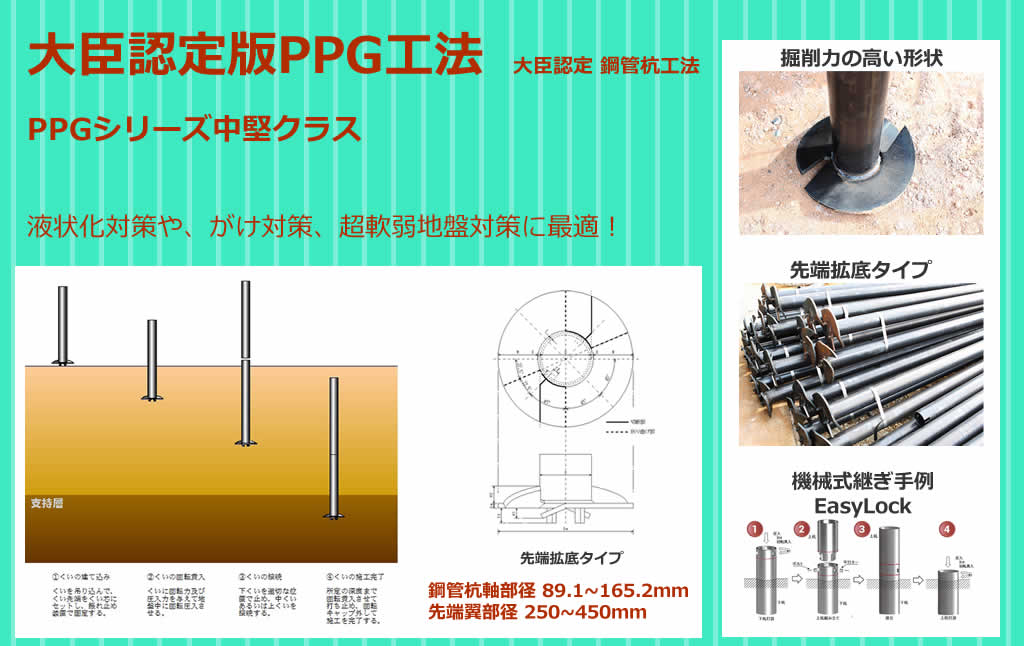 ○01)地盤改良のトラブルの要因とその対策/トラブルと対策シリーズ2 