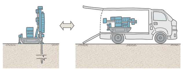 トラバース式小型軽量化試験機(自走式型)